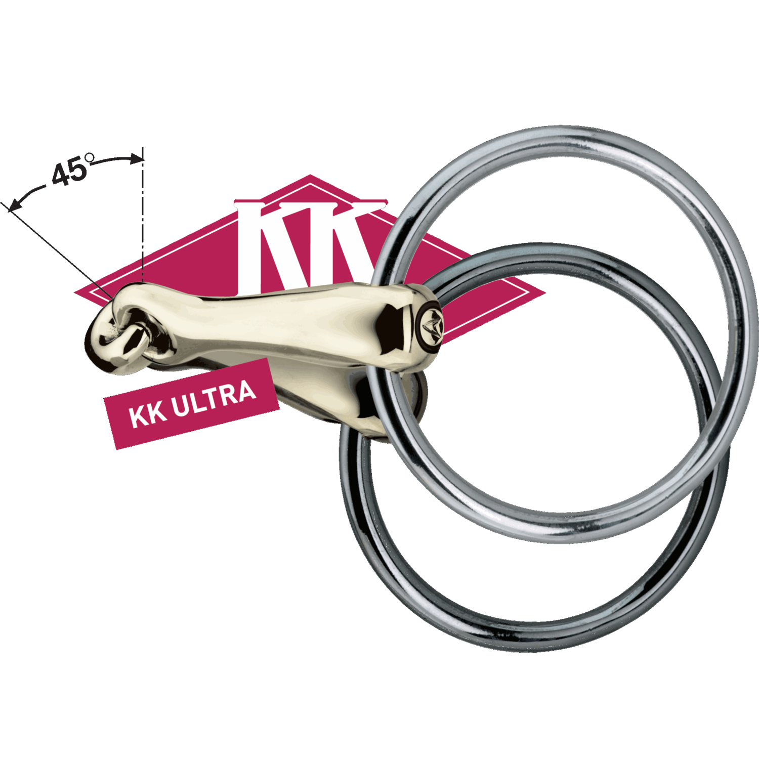 KK Ultra
