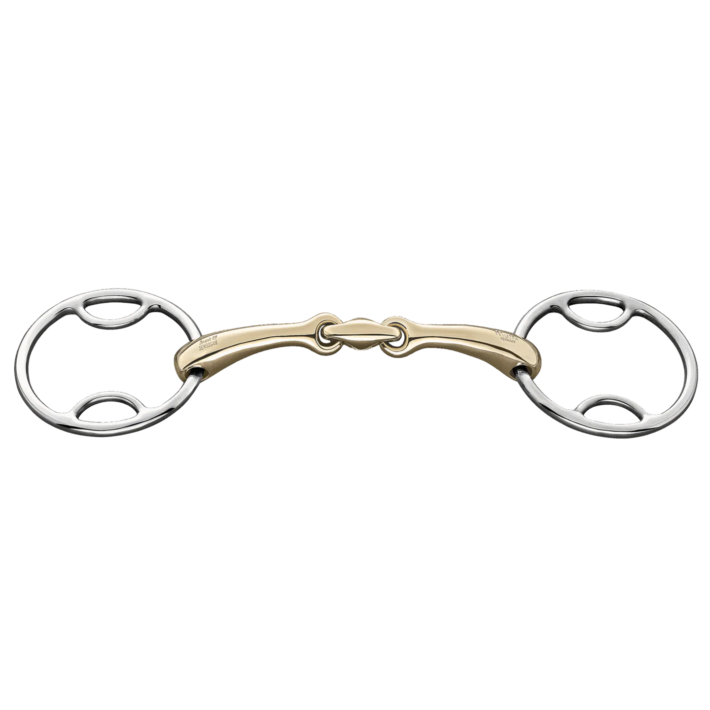 Dynamic RS Multiring