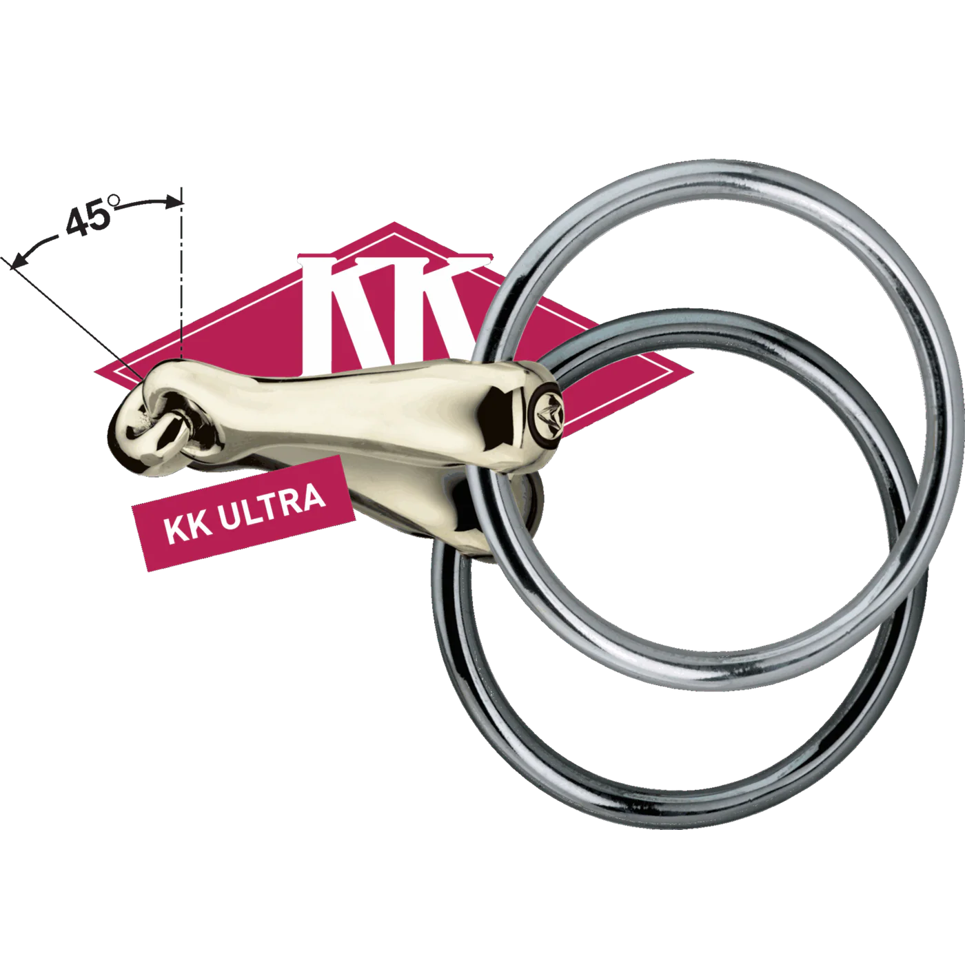KK ULTRA Unterleggebiss